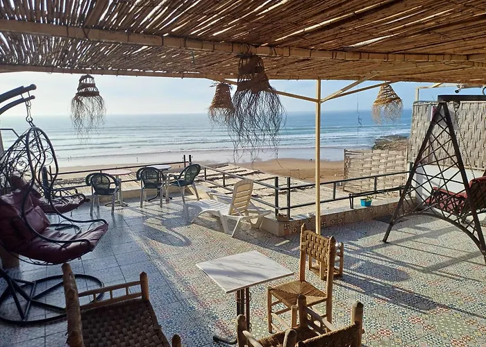 Miramar Surf Anza